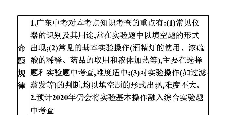 中考化学复习考点二十  常用仪器及基本实验操作课件第5页