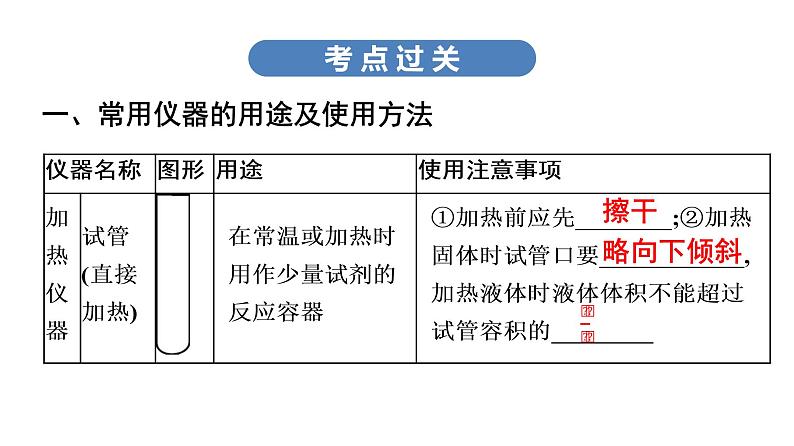 中考化学复习考点二十  常用仪器及基本实验操作课件第6页