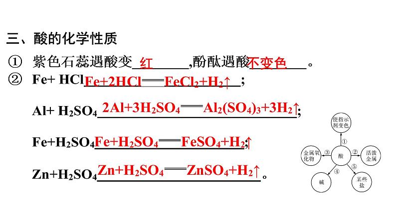 中考化学复习考点九 常见的酸课件第8页