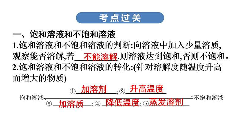 中考化学复习考点八 溶液的饱和性和溶解度课件第6页