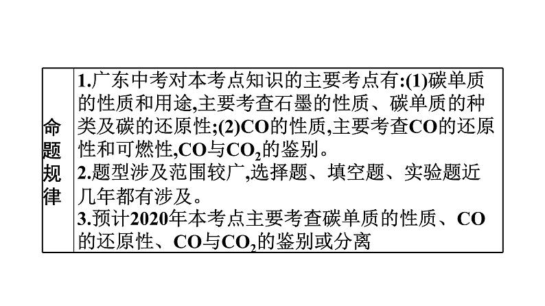 中考化学复习考点三 碳和碳的氧化物课件第5页