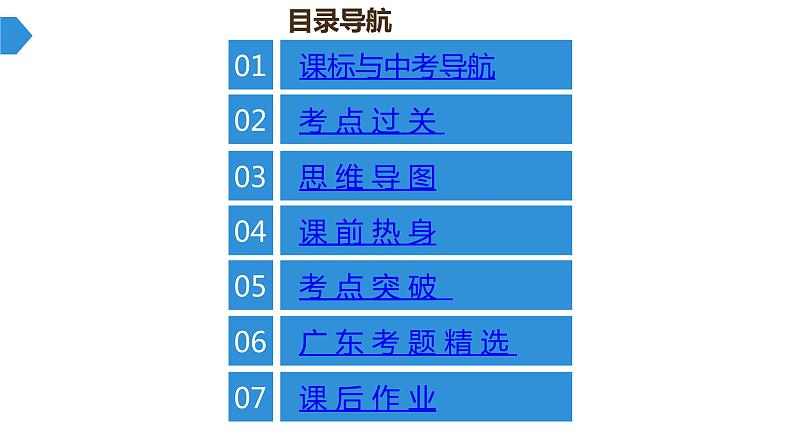 中考化学复习考点十六物质的构成与组成课件第2页