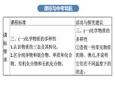 中考化学复习考点十五 物质的分类课件