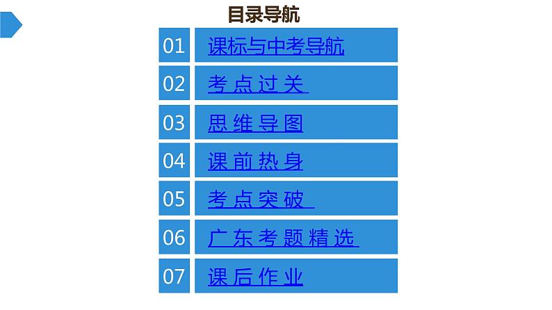 中考化学复习考点十四  质量守恒定律　化学方程式的书写课件第2页