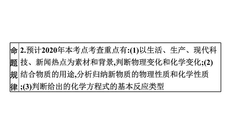 中考化学复习考点十三 物质的变化与性质　化学反应类型课件第8页