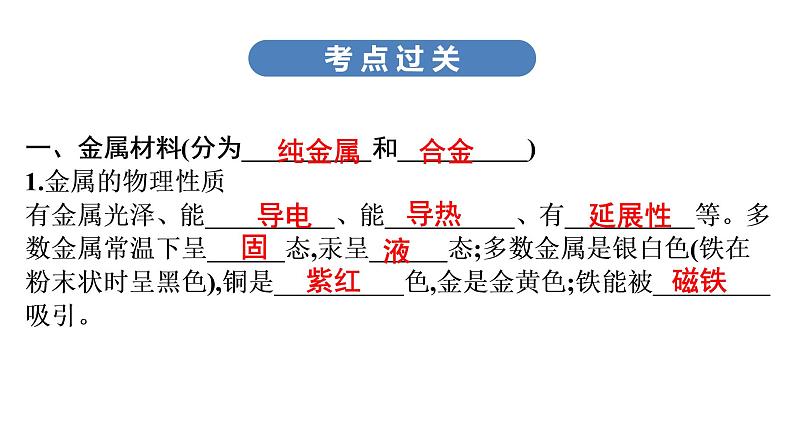 中考化学复习考点五 金属材料与金属材料的利用和保护课件07