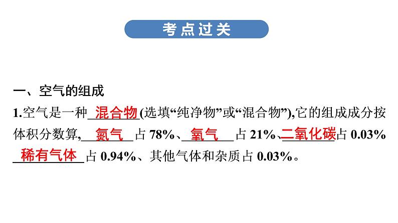 中考化学复习考点一　我们周围的空气课件第6页