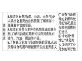 中考化学复习考点十八 化学与能源和资源的利用课件
