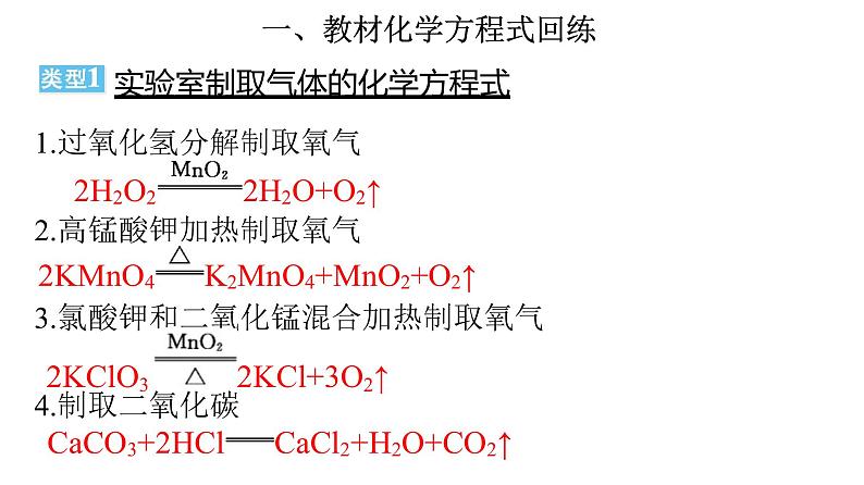 中考化学复习化学方程式专项练课件第2页