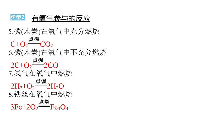 中考化学复习化学方程式专项练课件第3页