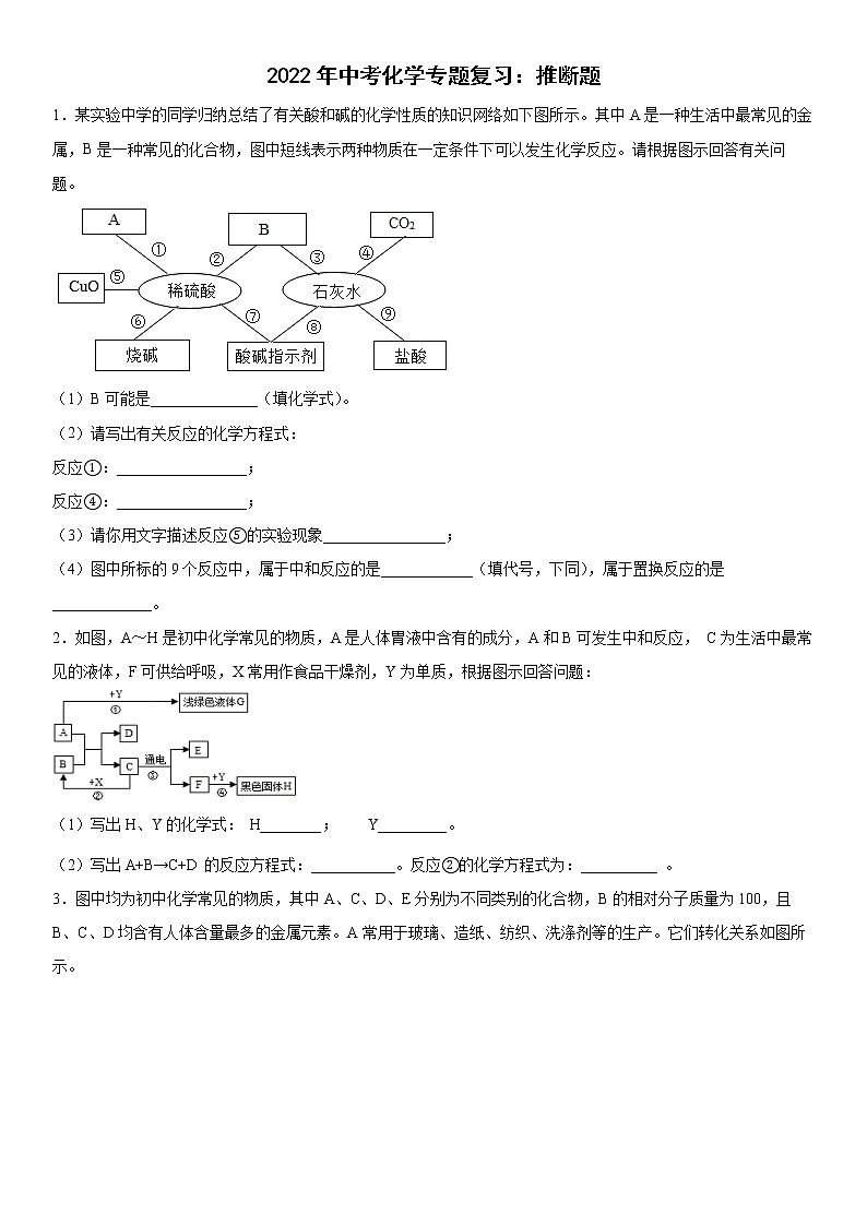 2022年中考化学专题复习推断题 (1)第1页