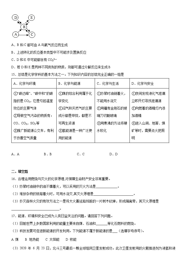 2022年京改版（2013）化学中考复习第6章燃烧的学问练习第3页