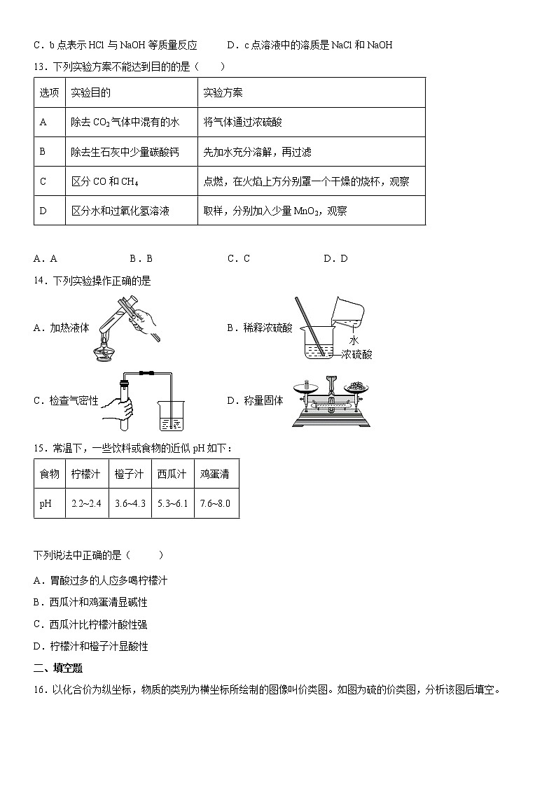 2022年人教版（五四学制）化学中考复习第三单元酸和碱练习第3页