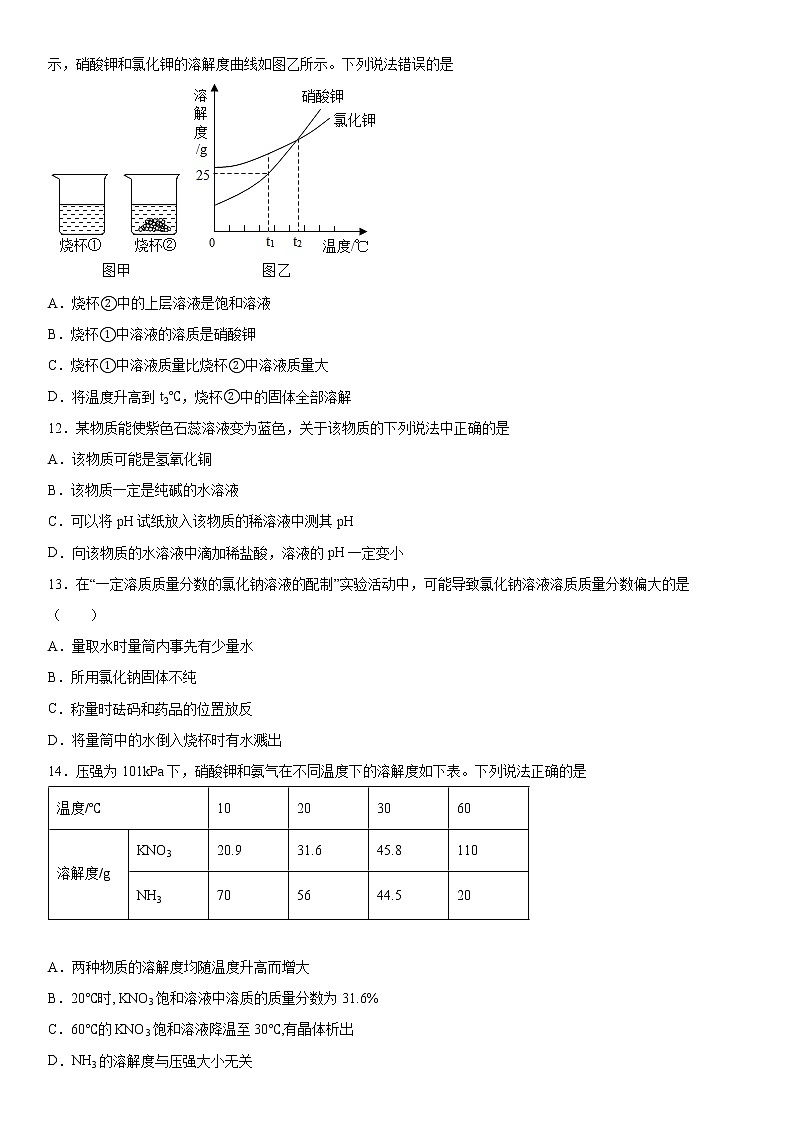 2022年沪教版（上海）化学中考复习第3章走进溶液世界练习03