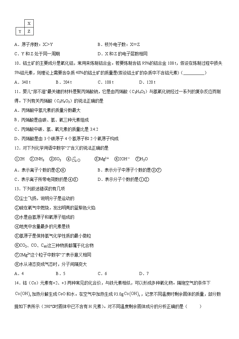 2022年京改版（2013）化学中考复习第5章化学元素与物质组成的表示练习03