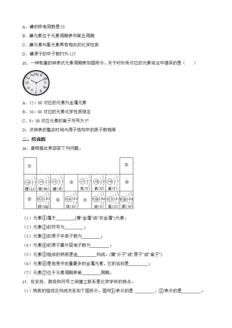 3.3元素同步测试题-九年级化学人教版上册含答案03