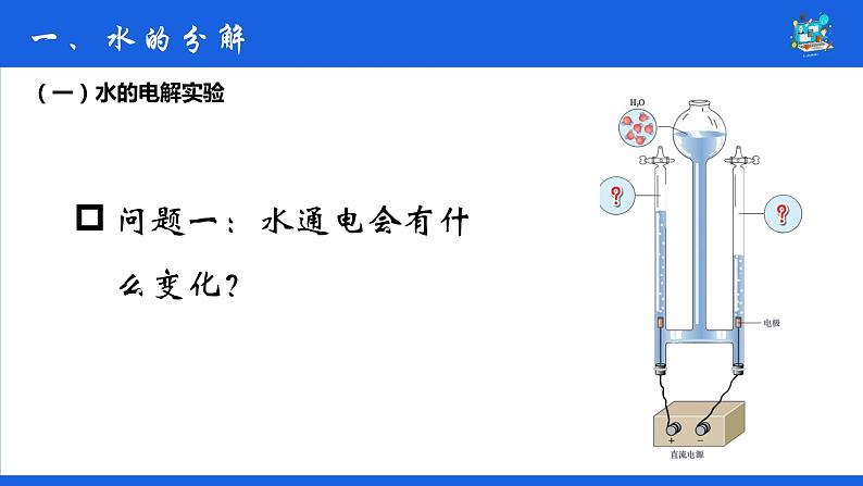 鲁教版化学《水分子的变化》PPT课件05