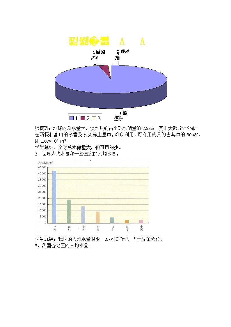 人教版（五四学制）化学八年级全册 第四单元  课题1   爱护水资源  教案第3页