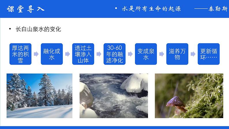 鲁教版化学《自然界中的水》PPT课件03
