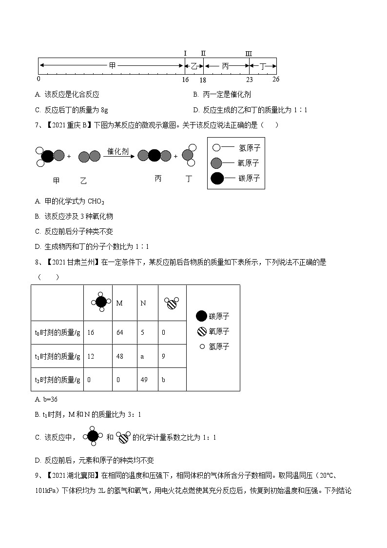 第五单元 化学方程式（真题卷）-2022-2023学年九年级化学上册阶段检测（人教版）（原卷版）第2页