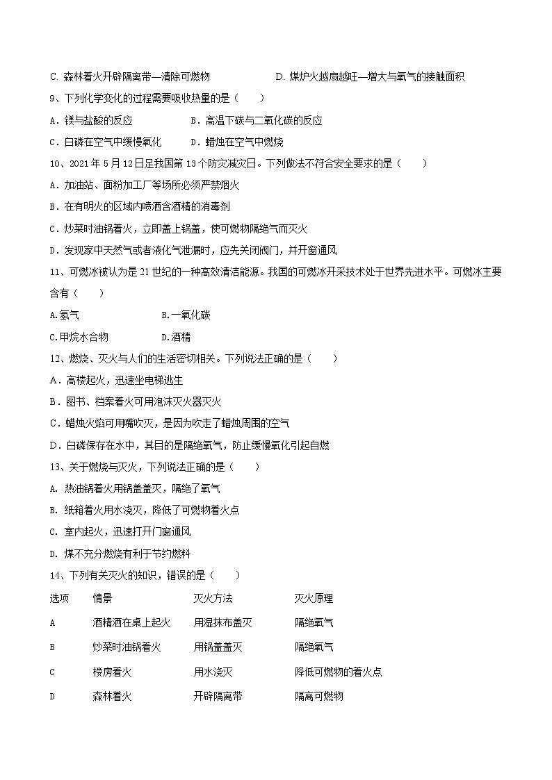 第七单元  燃料及其利用（达标卷）- 九年级化学上册阶段检测（人教版）02