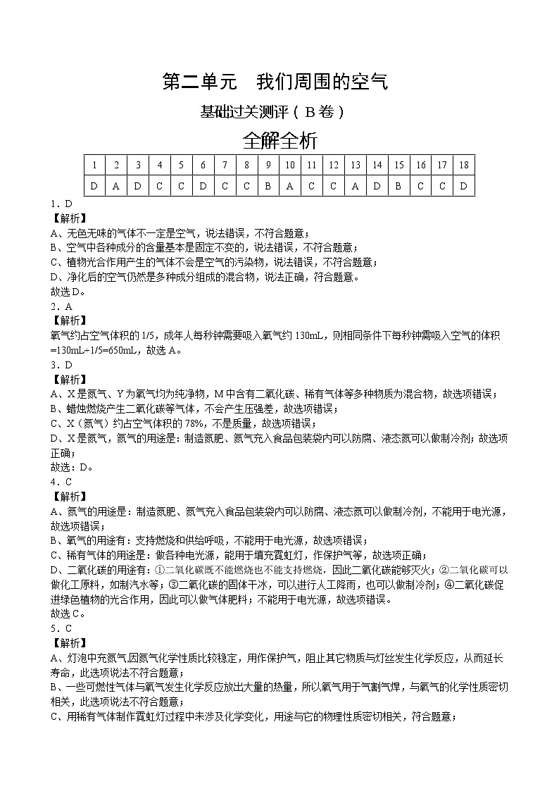 第二单元 我们周围的空气（B卷） -2022-2023学年九年级化学上册全程提优测评卷（人教版）01