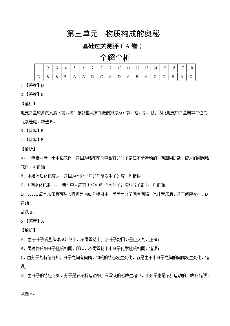 第三单元 物质构成的奥秘（A卷） -2022-2023学年九年级化学上册全程提优测评卷（人教版）01