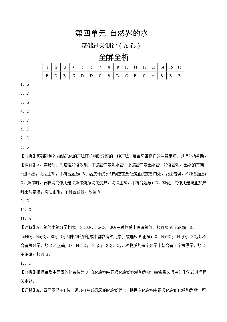第四单元 自然界的水（A卷） -2021-2022学年九年级化学上册全程提优测评卷（人教版）（全解全析）第1页