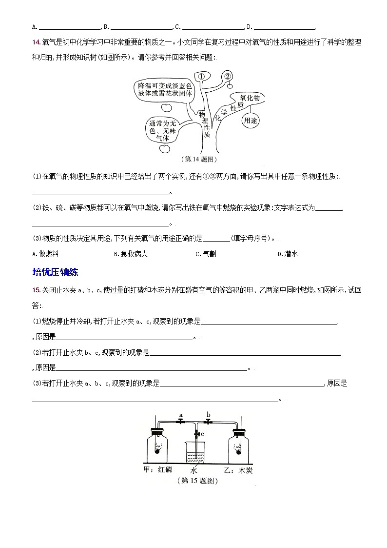 卷07  第二单元  课题2  氧气--2022-2023学年九年级化学上册同步优化分层测评（人教版）03