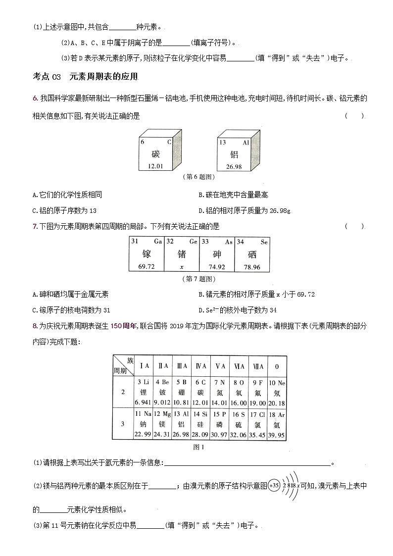 卷23  期中复习热门考点聚焦（二）--2022-2023学年九年级化学上册同步优化分层测评（人教版）02