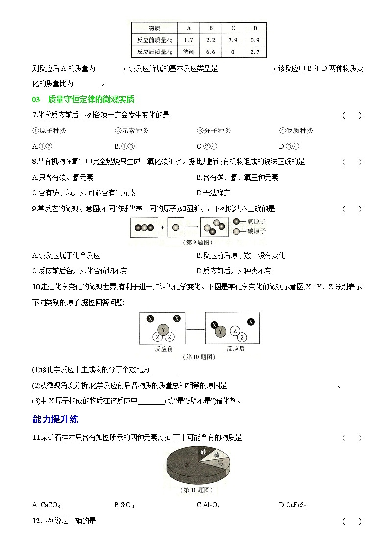 卷25  第五单元  课题1  质量守恒定律（精解版）--2022-2023学年九年级化学上册同步优化分层测评（人教版）02