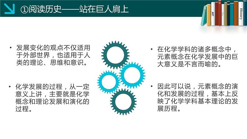 鲁教版化学《元素》PPT课件第2页