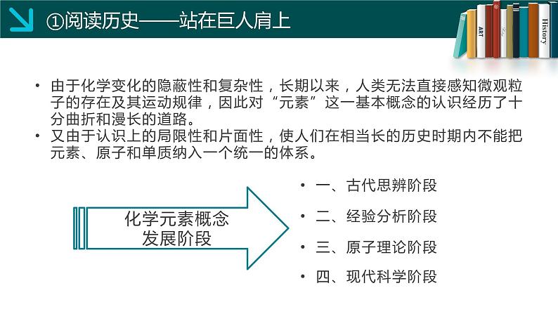 鲁教版化学《元素》PPT课件第3页