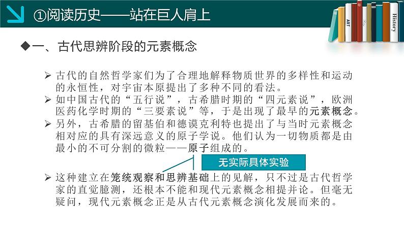 鲁教版化学《元素》PPT课件第4页