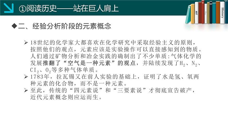 鲁教版化学《元素》PPT课件第6页