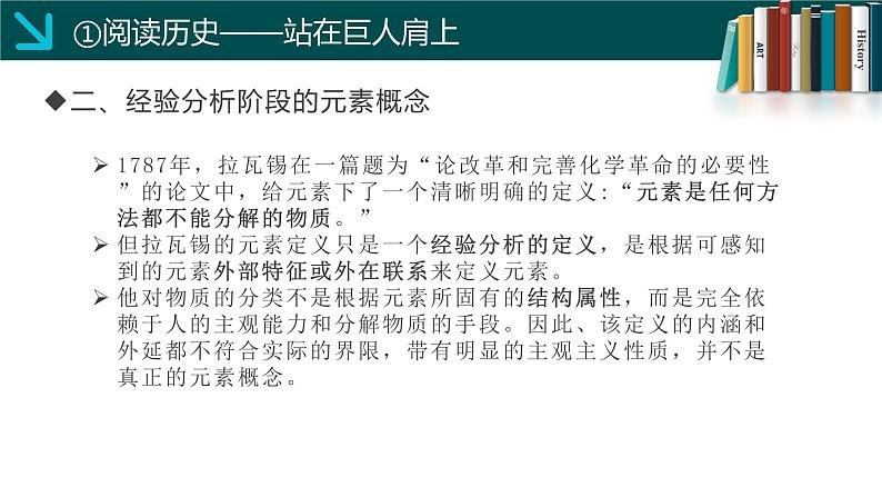 鲁教版化学《元素》PPT课件第7页