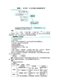 2021学年课题2 化学是一门以实验为基础的科学教学设计及反思
