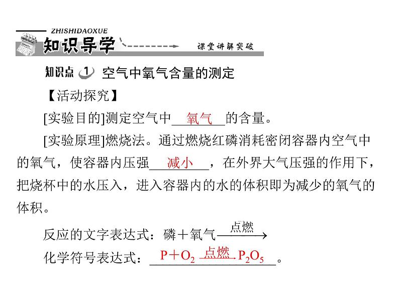 初中化学九上第二单元 课题1 空气每课习题课件第4页