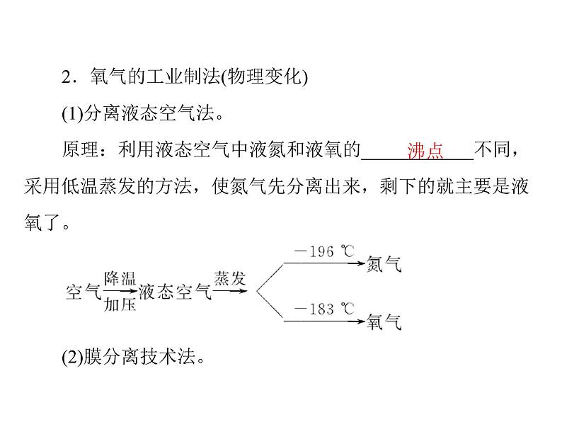 初中化学九上第二单元 课题3 第1课时 氧气的制法每课习题课件第6页