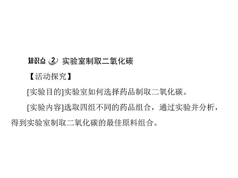 初中化学九上第六单元 课题2 二氧化碳制取的研究每课习题课件08