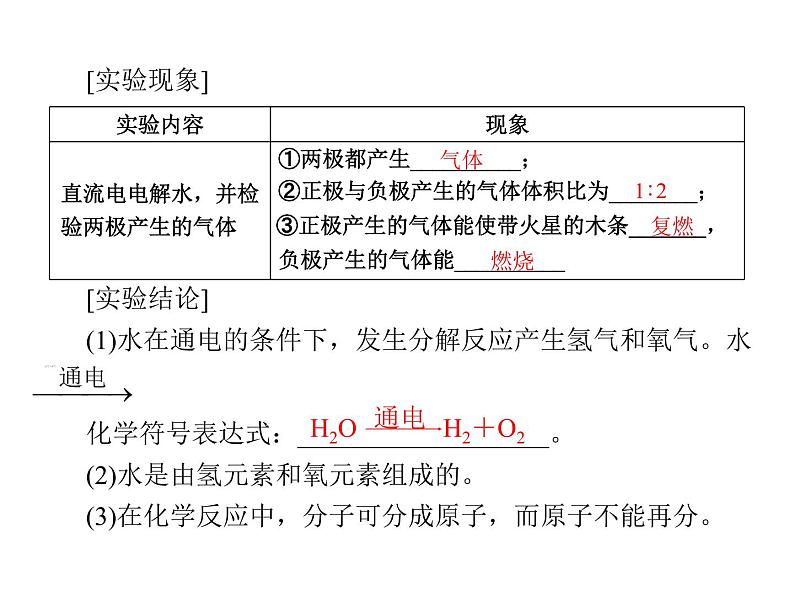 初中化学九上第四单元 课题3 水的组成每课习题课件第5页