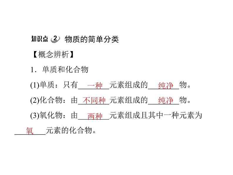 初中化学九上第四单元 课题3 水的组成每课习题课件第8页