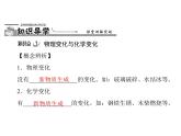 初中化学九上第一单元 课题1 物质的变化和性质每课习题课件