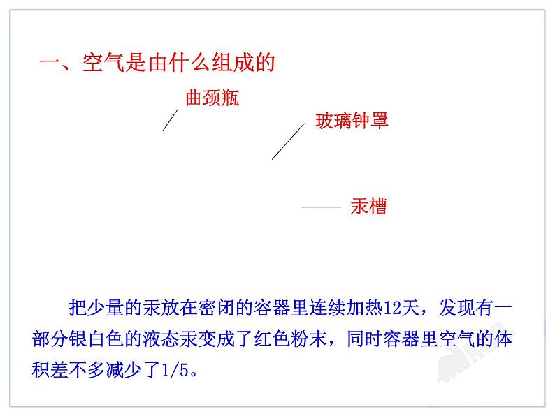 初中化学九上课题1  空气精品课件第4页