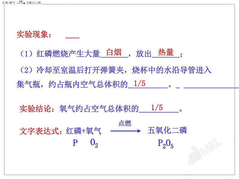 初中化学九上课题1  空气精品课件第7页