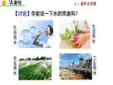 初中化学九上课题1 爱护水资源精美课件