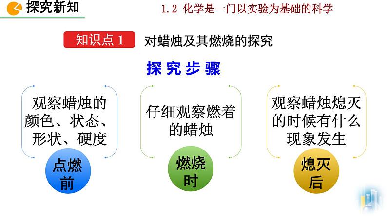 初中化学九上课题2 化学是一门以实验为基础的科学精美课件04