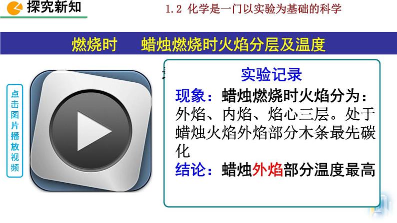 初中化学九上课题2 化学是一门以实验为基础的科学精美课件08