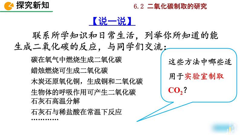 初中化学九上课题2 二氧化碳制取的研究精美课件08