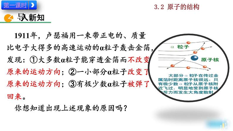 初中化学九上课题2 原子的结构精美课件02